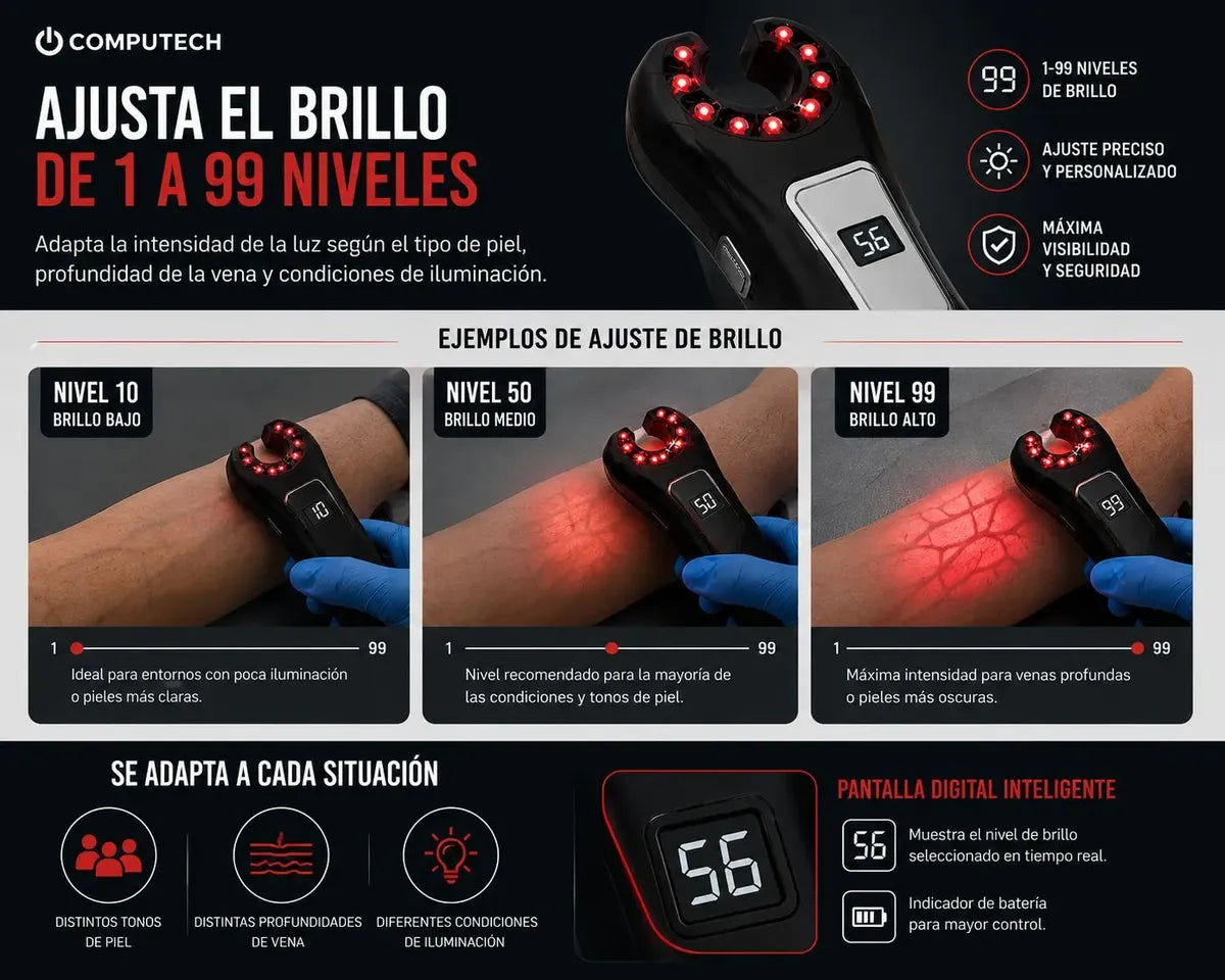 Buscador Detector De Venas Portatil Infrarojo Recargable