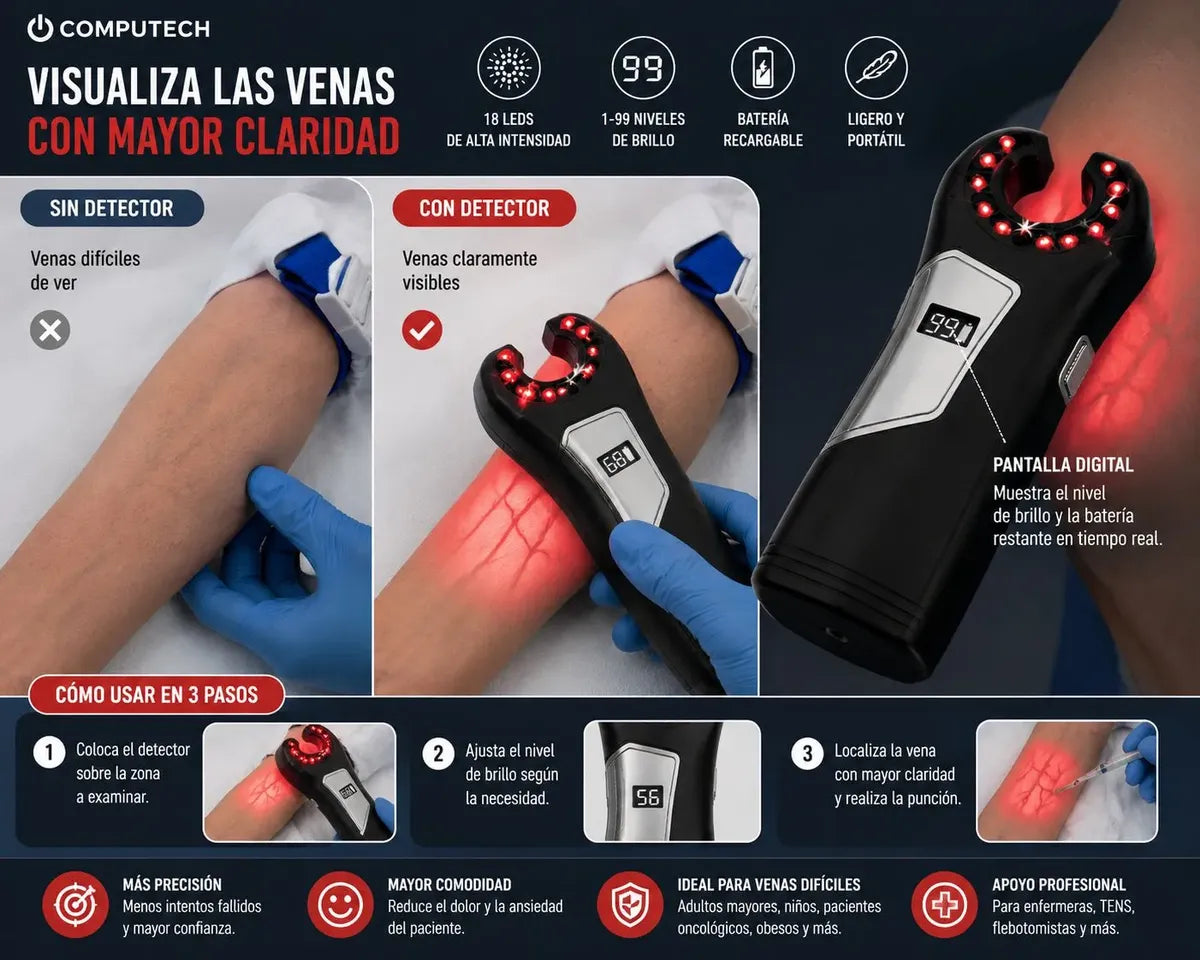 Buscador Detector De Venas Portatil Infrarojo Recargable
