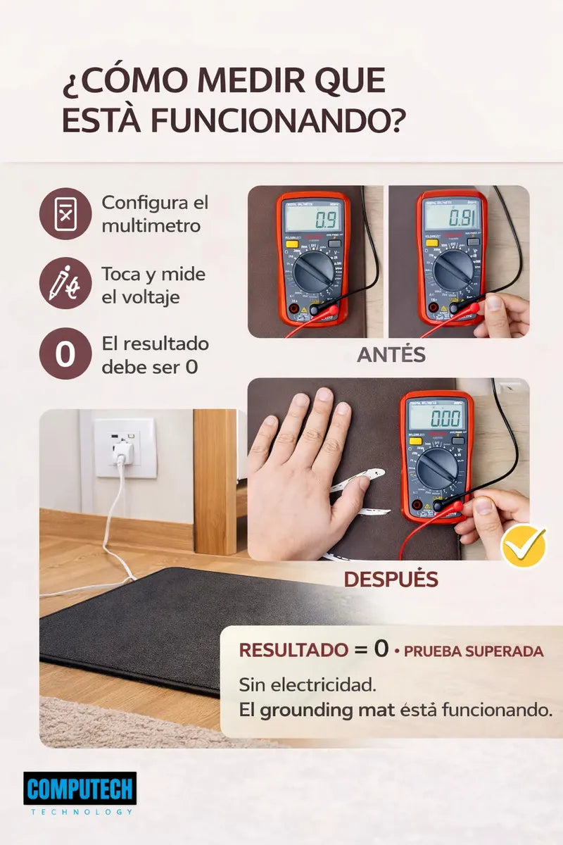 Alfombrilla Mat De Grounding Premium Conexión A Tierra