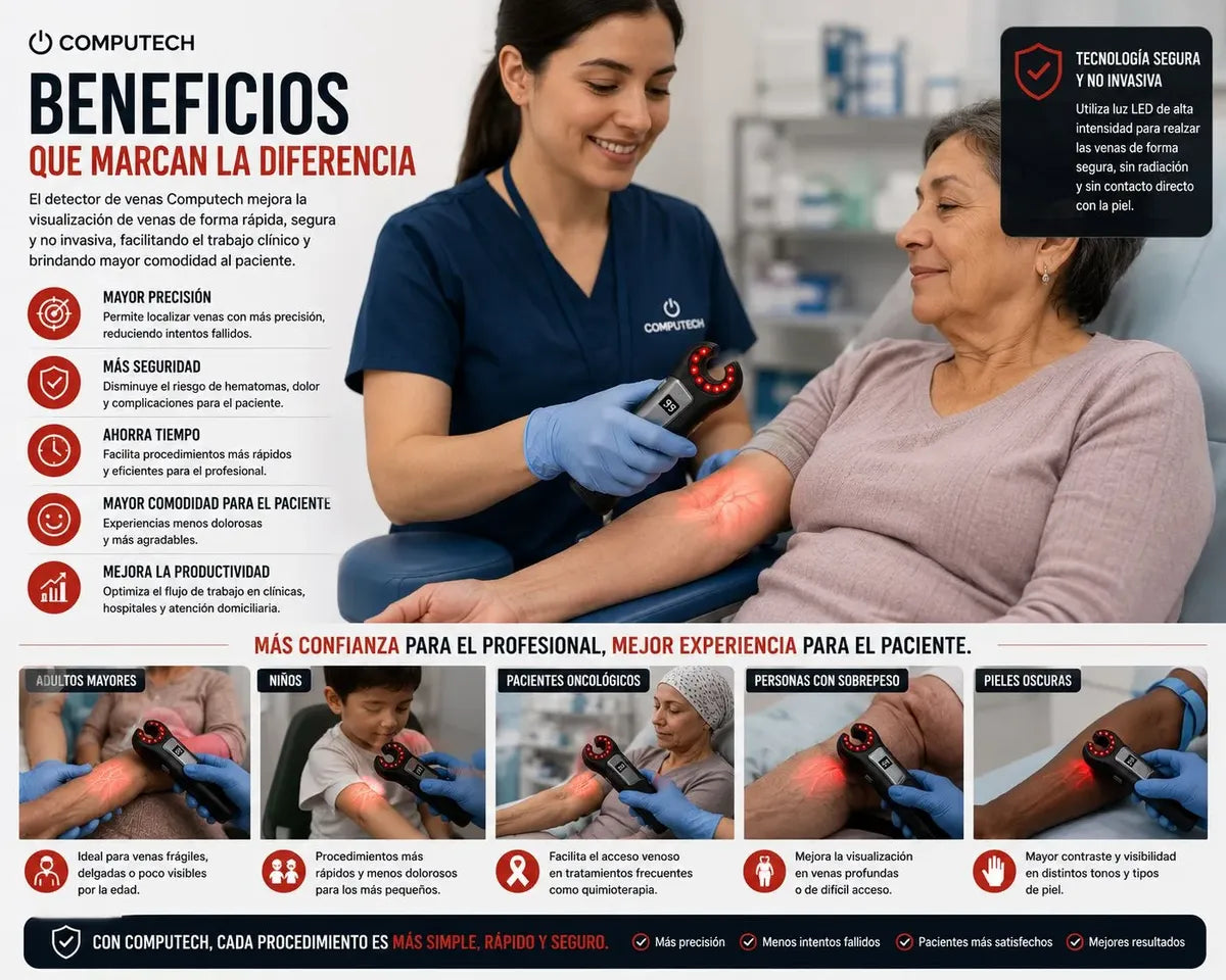 Buscador Detector De Venas Portatil Infrarojo Recargable