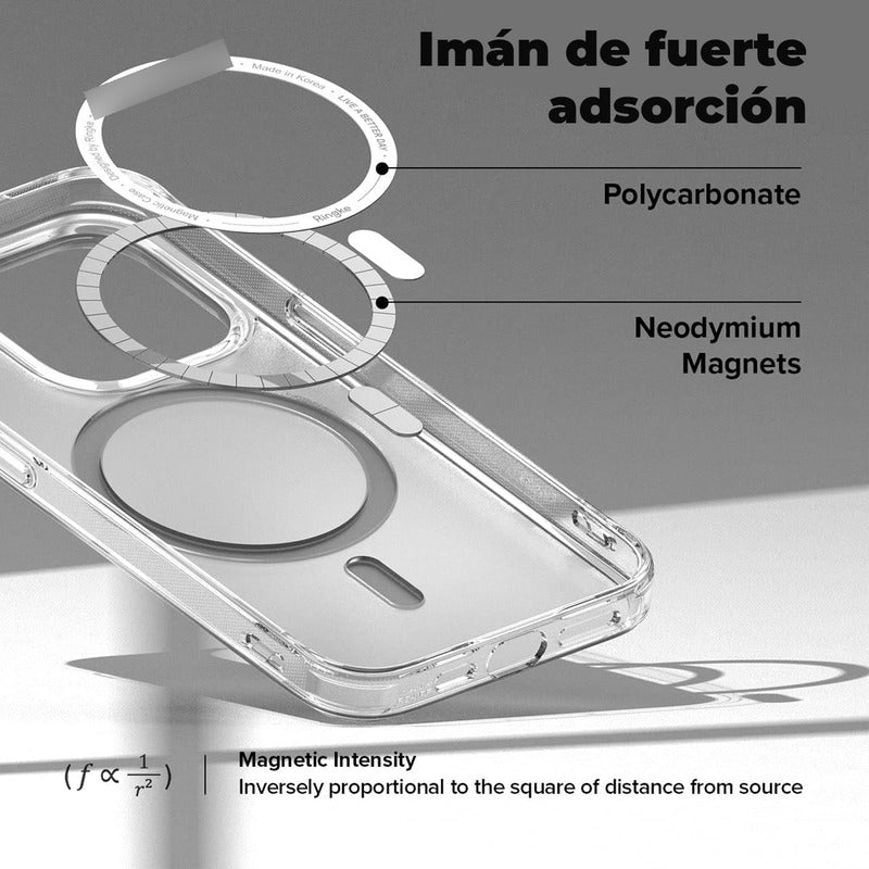 Carcasa MagSafe para iPhone Transparente (todos Los Modelos) - Mi tienda