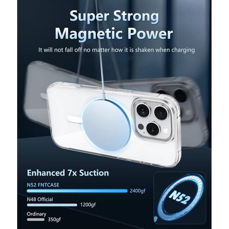 Carcasa MagSafe para iPhone Transparente (todos Los Modelos) - Mi tienda
