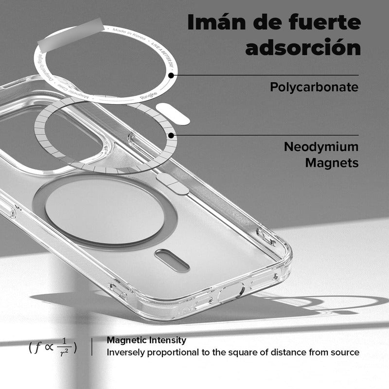 Carcasa MagSafe para iPhone Transparente (todos Los Modelos) - Mi tienda