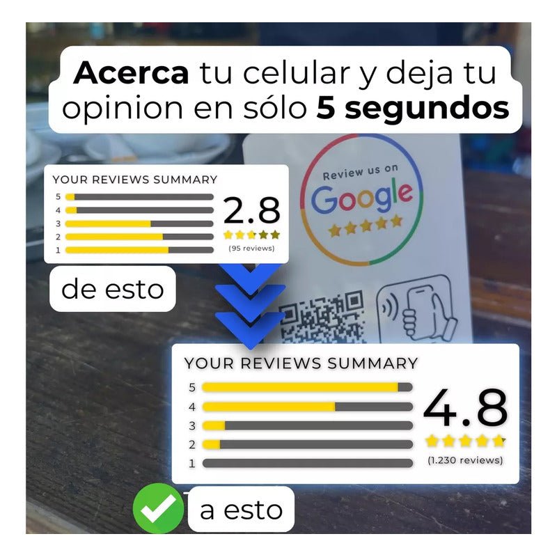 Stand NFC para reseñas de Google - Mi tienda