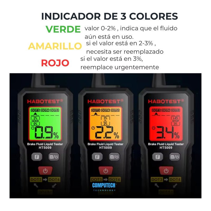 Tester Probador Liquido De Frenos Digital Dot3,dot4, Dot5.1 - Mi tienda